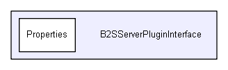 C:/Users/Tom/Documents/GitHub/B2SServerPluginInterface/B2SServerPluginInterface