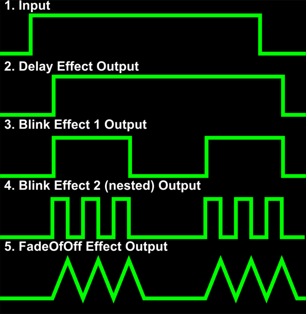 FX_Stacked1.png