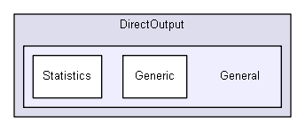 C:/Users/Tom/Documents/GitHub/DirectOutput/DirectOutput/General