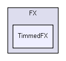 C:/Users/Tom/Documents/GitHub/DirectOutput/DirectOutput/FX/TimmedFX