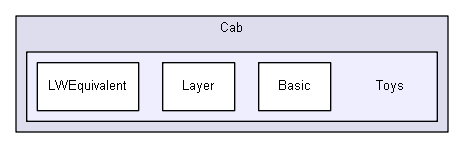 C:/Users/Tom/Documents/GitHub/DirectOutput/DirectOutput/Cab/Toys