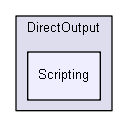 C:/Users/Tom/Documents/GitHub/DirectOutput/DirectOutput/Scripting