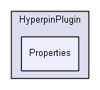 C:/Users/Tom/Documents/GitHub/DirectOutput/HyperpinPlugin/Properties