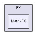 C:/Users/Tom/Documents/GitHub/DirectOutput/DirectOutput/FX/MatrixFX