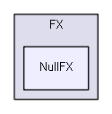 C:/Users/Tom/Documents/GitHub/DirectOutput/DirectOutput/FX/NullFX