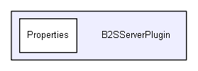 C:/Users/Tom/Documents/GitHub/DirectOutput/B2SServerPlugin