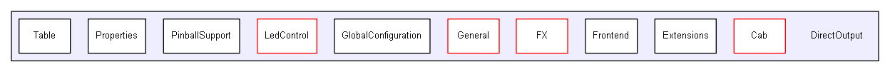 C:/Users/Tom/Documents/GitHub/DirectOutput/DirectOutput