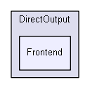 C:/Users/Tom/Documents/GitHub/DirectOutput/DirectOutput/Frontend