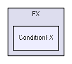 C:/Users/Tom/Documents/GitHub/DirectOutput/DirectOutput/FX/ConditionFX