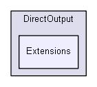 C:/Users/Tom/Documents/GitHub/DirectOutput/DirectOutput/Extensions