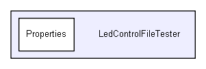 C:/Users/Tom/Documents/GitHub/DirectOutput/LedControlFileTester